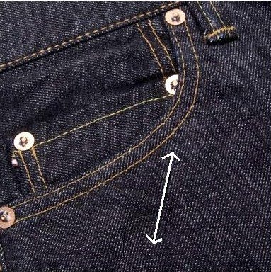 Heddels Definition - Right Hand Twill