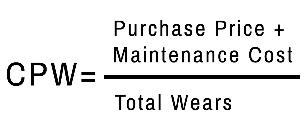 cost-per-wear-equation