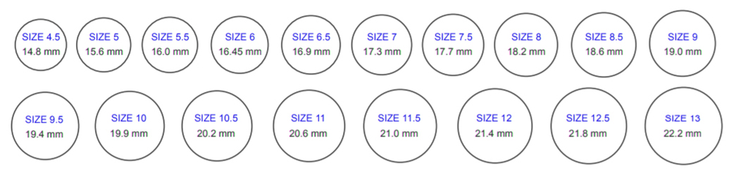 hot-to-determine-your-ring-size-size-chart