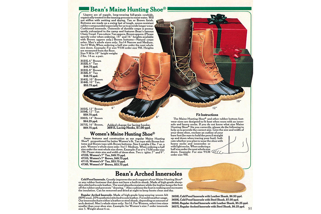 Bean-Boots,-Duck-Boots,-and-Sorels,-Oh-My-Image-via-Ask-Andy-About-Clothes