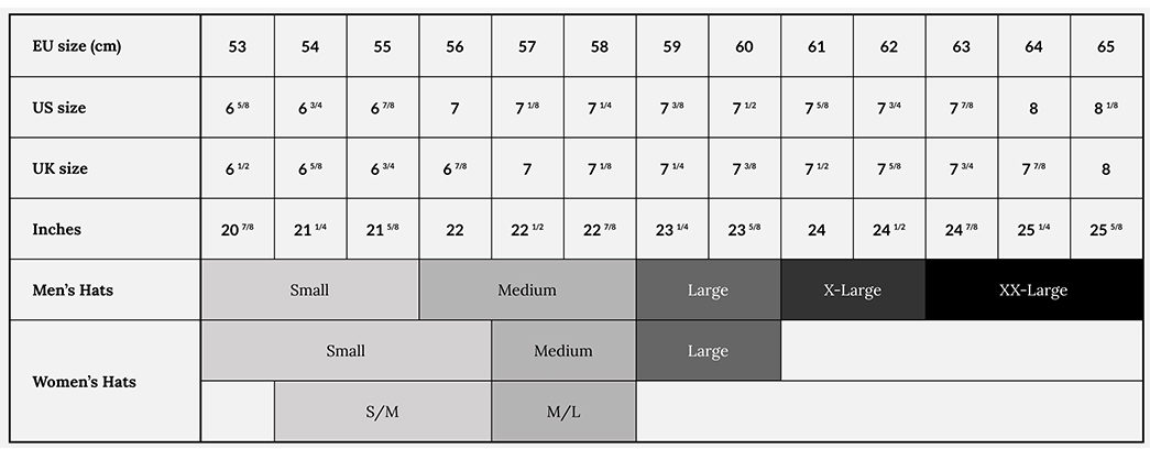 How-to-Determine-Your-Hat-Size table