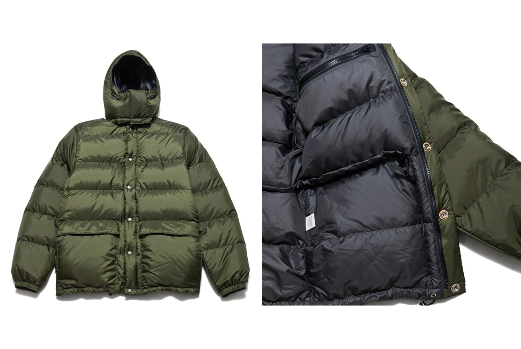 The Three Tiers of Down Parka - Entry, Mid, and End Level