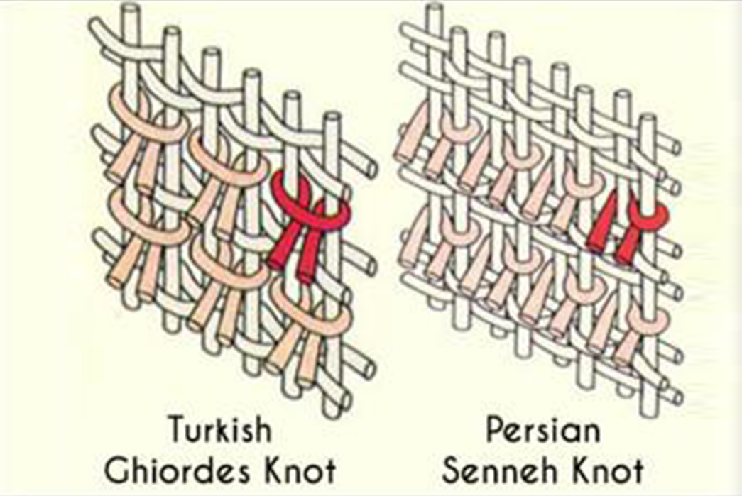 Understanding-Persian-Rugs-Turkish-and-Persian-Knots.-Image-via-Bosphorus-Rugs.