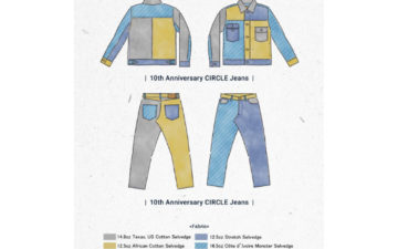 Japan-Blue-Patches-Up-4-Of-Its-Propietary-Fabrics-For-Its-10th-Anniversary-Collection