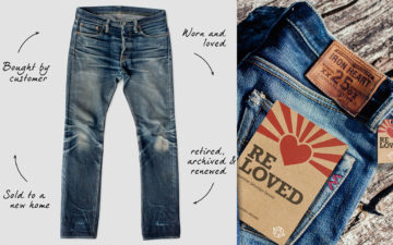 Iron-Heart-Launches-Procect-RELOVE-Selling-Second-Hand-Pieces