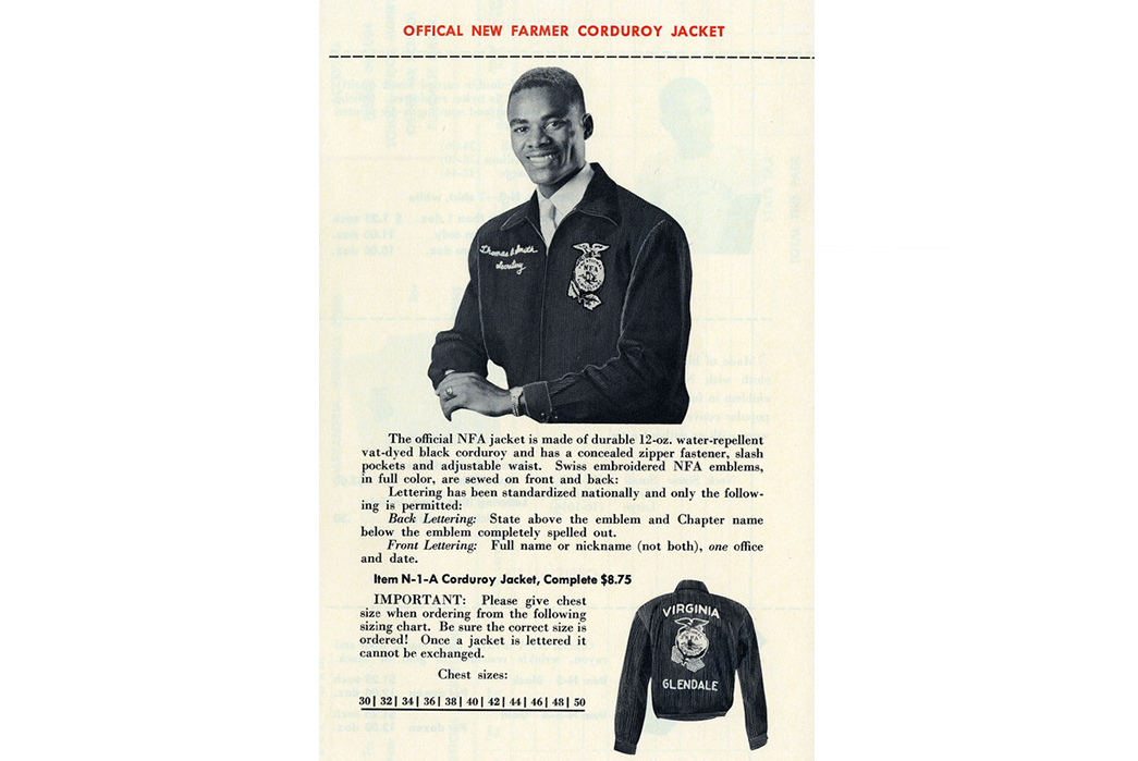 Moments-In-Time---FFA-Jackets-1940s-advertisement-for-the-NFA-via-Exhibits