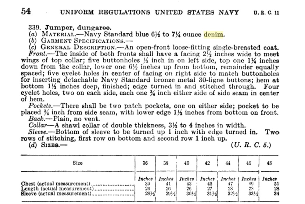 Wartime-Blues-Part-I---Denim-Uniforms-of-the-U.S.-Navy-Image-via-the-United-States-Navy-Uniform-Regulations-1922-Google-Books